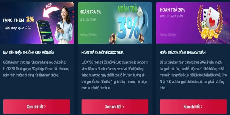 Ưu đãi hấp dẫn cho người chơi mới tại XXVIP