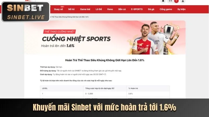 Ưu điểm vượt trội của liên kết XXVIP mới